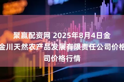 聚赢配资网 2025年8月4日金昌市金川天然农产品发展有限责任公司价格行情