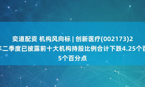 奕道配资 机构风向标 | 创新医疗(002173)2025年二季度已披露前十大机构持股比例合计下跌4.25个百分点