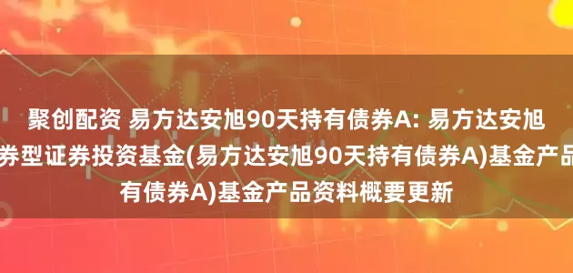 聚创配资 易方达安旭90天持有债券A: 易方达安旭90天持有期债券型证券投资基金(易方达安旭90天持有债券A)基金产品资料概要更新